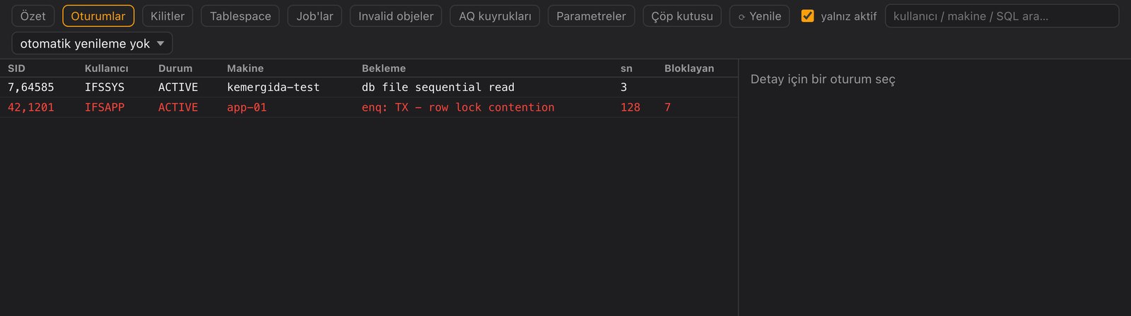 SQLlightspeed DBA paneli